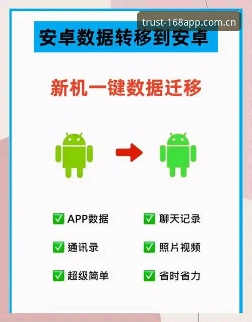 168app体育APP移动端下载APK详细操作教程：老用户换新版，别急着删旧版
